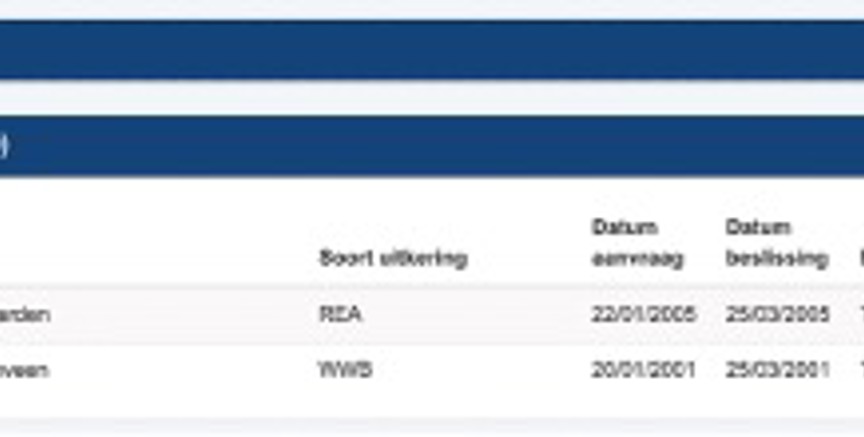 geminimaliseerd blok