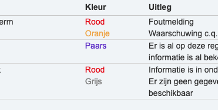 kleuren Suwinet-Inkijk